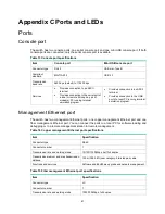 Preview for 45 page of HP FlexFabric 5980 48SFP+6QSFP28 Installation Manual