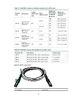 Preview for 47 page of HP FlexFabric 5980 48SFP+6QSFP28 Installation Manual