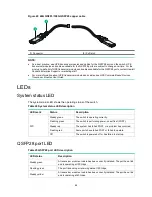 Preview for 50 page of HP FlexFabric 5980 48SFP+6QSFP28 Installation Manual