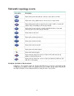 Preview for 55 page of HP FlexFabric 5980 48SFP+6QSFP28 Installation Manual