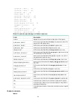 Preview for 62 page of HP FlexFabric 7900 Series Command Reference Manual