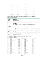 Preview for 213 page of HP FlexFabric 7900 Series Command Reference Manual