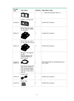 Предварительный просмотр 10 страницы HP flexnetwork 5510 hi series Installation Manual