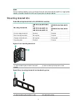 Предварительный просмотр 13 страницы HP flexnetwork 5510 hi series Installation Manual