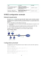 Предварительный просмотр 89 страницы HP FlexNetwork 6600 Configuration Manual