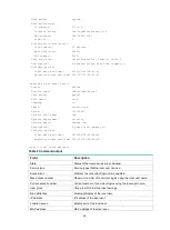 Предварительный просмотр 59 страницы HP FlexNetwork 7500 Series Command Reference Manual