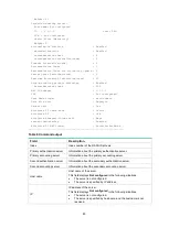 Предварительный просмотр 95 страницы HP FlexNetwork 7500 Series Command Reference Manual