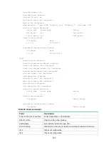 Предварительный просмотр 251 страницы HP FlexNetwork 7500 Series Command Reference Manual