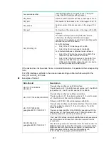 Предварительный просмотр 302 страницы HP FlexNetwork 7500 Series Command Reference Manual