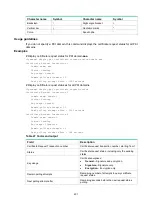 Предварительный просмотр 416 страницы HP FlexNetwork 7500 Series Command Reference Manual