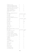 Предварительный просмотр 567 страницы HP FlexNetwork 7500 Series Command Reference Manual