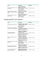 Preview for 37 page of HP FlexNetwork HSR6800 Configuration Manual