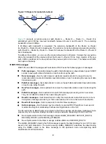 Preview for 50 page of HP FlexNetwork HSR6800 Configuration Manual