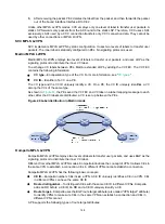 Preview for 156 page of HP FlexNetwork HSR6800 Configuration Manual