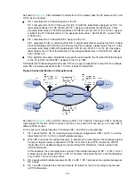 Preview for 158 page of HP FlexNetwork HSR6800 Configuration Manual