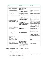 Preview for 169 page of HP FlexNetwork HSR6800 Configuration Manual