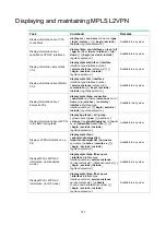 Preview for 175 page of HP FlexNetwork HSR6800 Configuration Manual