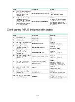 Preview for 218 page of HP FlexNetwork HSR6800 Configuration Manual