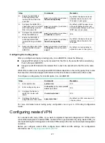 Preview for 285 page of HP FlexNetwork HSR6800 Configuration Manual