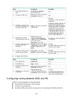 Preview for 294 page of HP FlexNetwork HSR6800 Configuration Manual