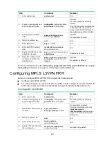 Preview for 299 page of HP FlexNetwork HSR6800 Configuration Manual