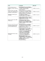 Preview for 301 page of HP FlexNetwork HSR6800 Configuration Manual