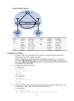 Preview for 318 page of HP FlexNetwork HSR6800 Configuration Manual