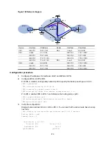 Preview for 387 page of HP FlexNetwork HSR6800 Configuration Manual