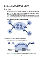 Preview for 389 page of HP FlexNetwork HSR6800 Configuration Manual