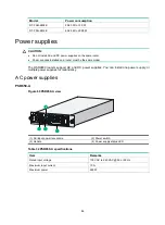 Предварительный просмотр 92 страницы HP FlexNetwork HSR6802 Installation Manual