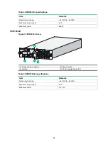 Предварительный просмотр 94 страницы HP FlexNetwork HSR6802 Installation Manual