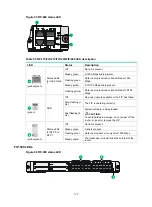 Предварительный просмотр 118 страницы HP FlexNetwork HSR6802 Installation Manual