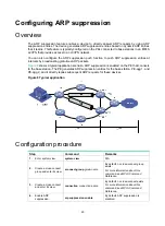 Preview for 34 page of HP FlexNetwork MSR2003 Configuration Manual