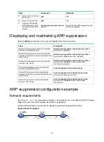 Preview for 35 page of HP FlexNetwork MSR2003 Configuration Manual