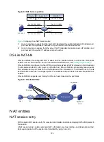 Preview for 140 page of HP FlexNetwork MSR2003 Configuration Manual