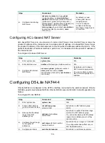 Preview for 150 page of HP FlexNetwork MSR2003 Configuration Manual