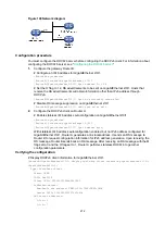 Preview for 286 page of HP FlexNetwork MSR2003 Configuration Manual