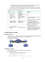 Preview for 323 page of HP FlexNetwork MSR2003 Configuration Manual