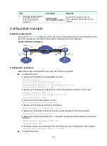 Preview for 329 page of HP FlexNetwork MSR2003 Configuration Manual