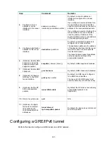 Preview for 337 page of HP FlexNetwork MSR2003 Configuration Manual