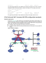 Preview for 422 page of HP FlexNetwork MSR2003 Configuration Manual