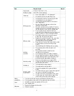 Preview for 11 page of HP FlexNetwork MSR3012 Installation Manual