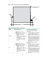 Предварительный просмотр 17 страницы HP FlexNetwork MSR3012 Installation Manual