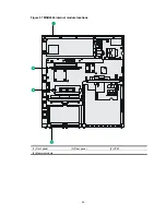 Предварительный просмотр 48 страницы HP FlexNetwork MSR3012 Installation Manual