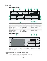 Preview for 70 page of HP FlexNetwork MSR3012 Installation Manual