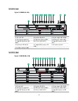 Preview for 75 page of HP FlexNetwork MSR3012 Installation Manual