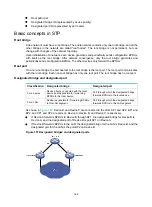 Предварительный просмотр 160 страницы HP FlexNetwork NJ5000 User Manual