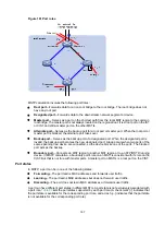 Предварительный просмотр 169 страницы HP FlexNetwork NJ5000 User Manual