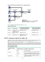 Предварительный просмотр 250 страницы HP FlexNetwork NJ5000 User Manual