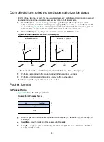 Предварительный просмотр 265 страницы HP FlexNetwork NJ5000 User Manual